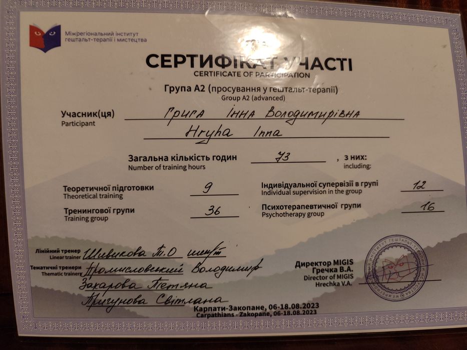 Психолог, психотерапевт