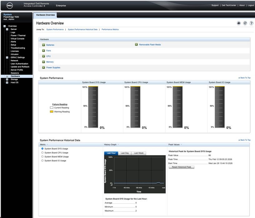 Servidor Dell PowerEdge T630 2x Xeon 256GB SAS [48]