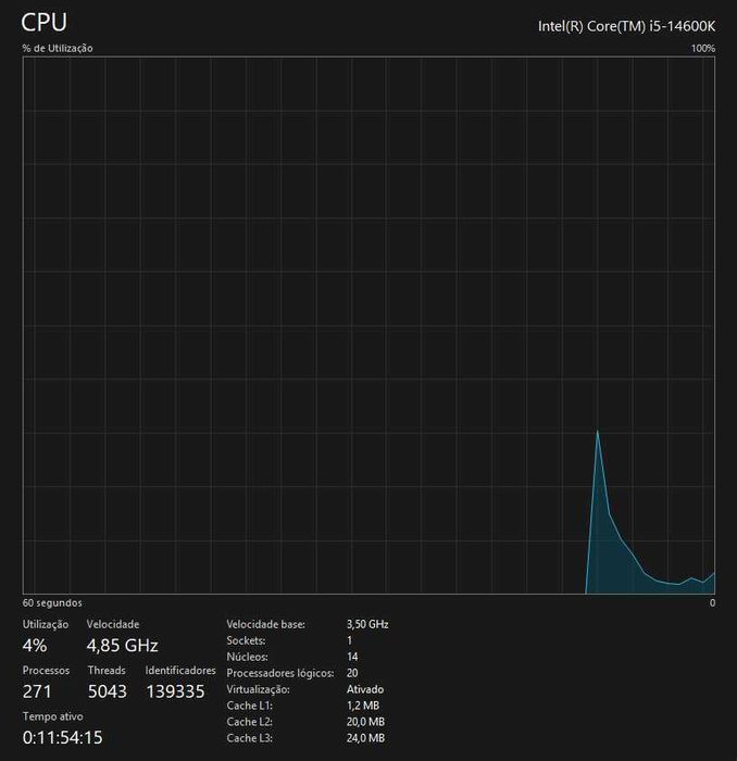 Intel i5-14600k Processor64551187194243121