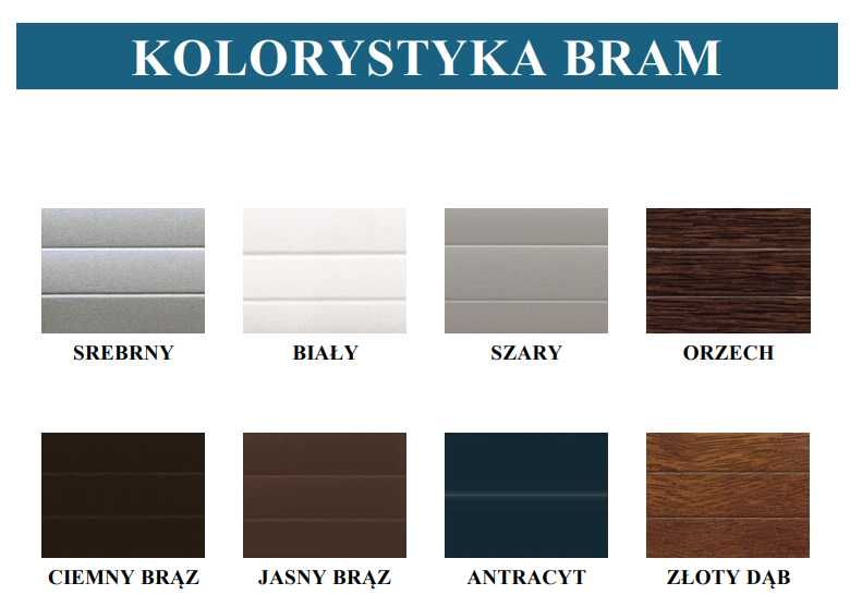 Brama rolowana Ocieplona Montaż Dostawa