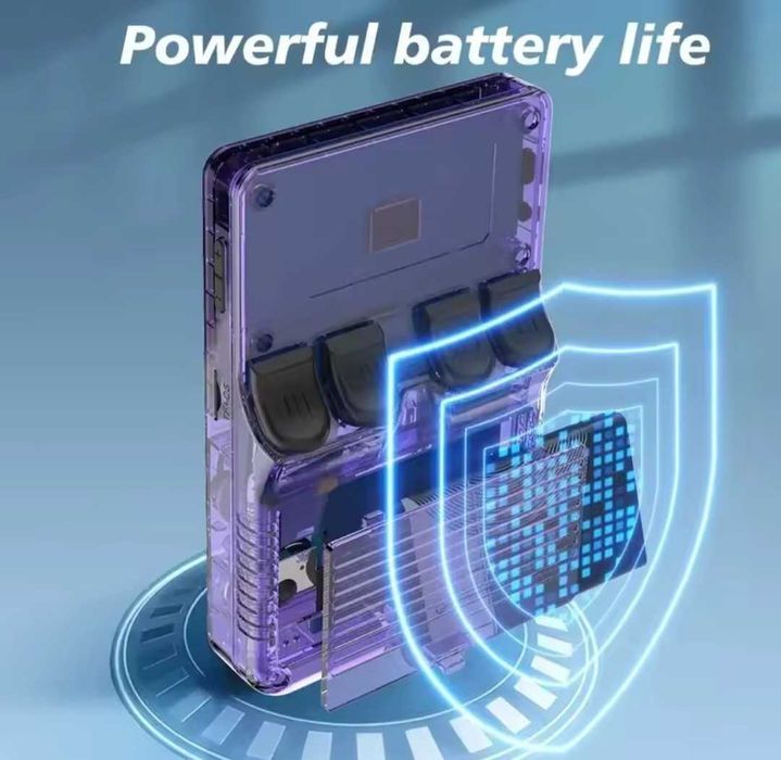 Ultramocna konsola R36S PRO 25000 gier 64GB