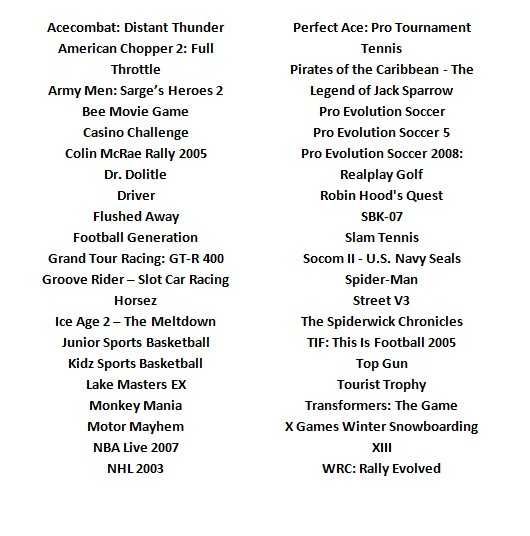 Jogos originais PS2 Sony PlayStation 2