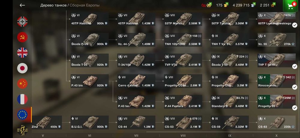 Sell аккаунт WoT Blitz