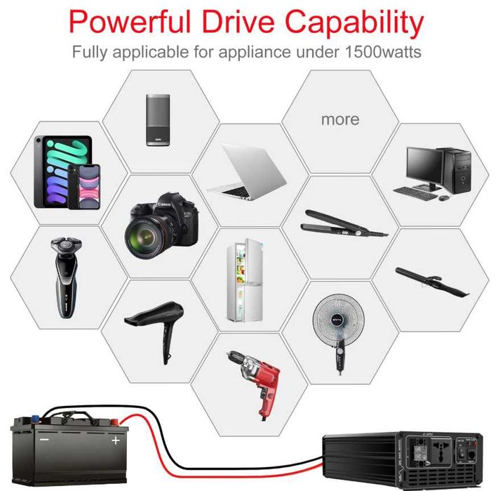 Инвертор Swipower 12 В, чистая синусоида, 230 В, 1500 Вт