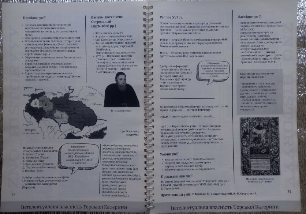 Конспект з історії України