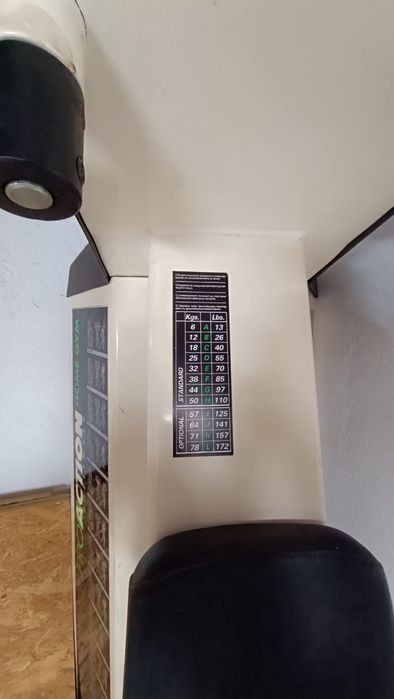 Máquina old school muito completa