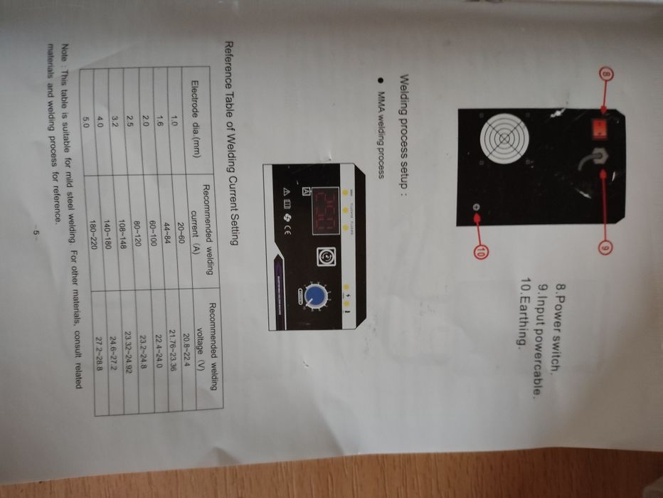 Нова сварка 3+1 ( полуавтомат)