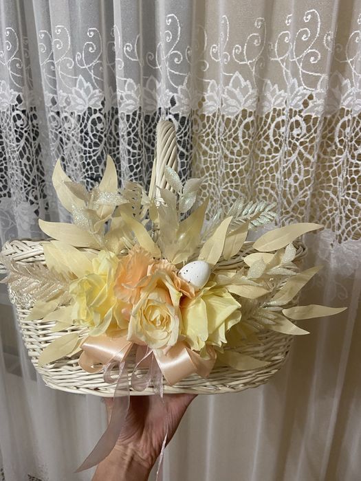 Декор на великодні кошики, Великодні кошики