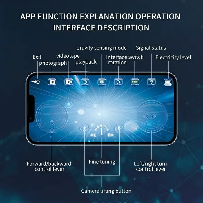 Drone Submarino com Câmera
