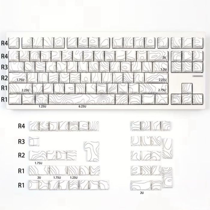 Кейкапи для клавіатури