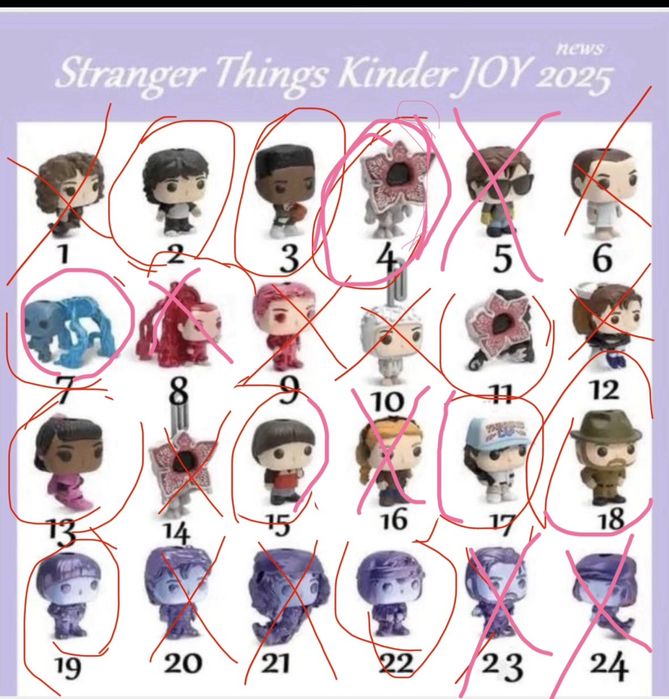 Кіндер джой Дивні дива Stranger things Можна обмін