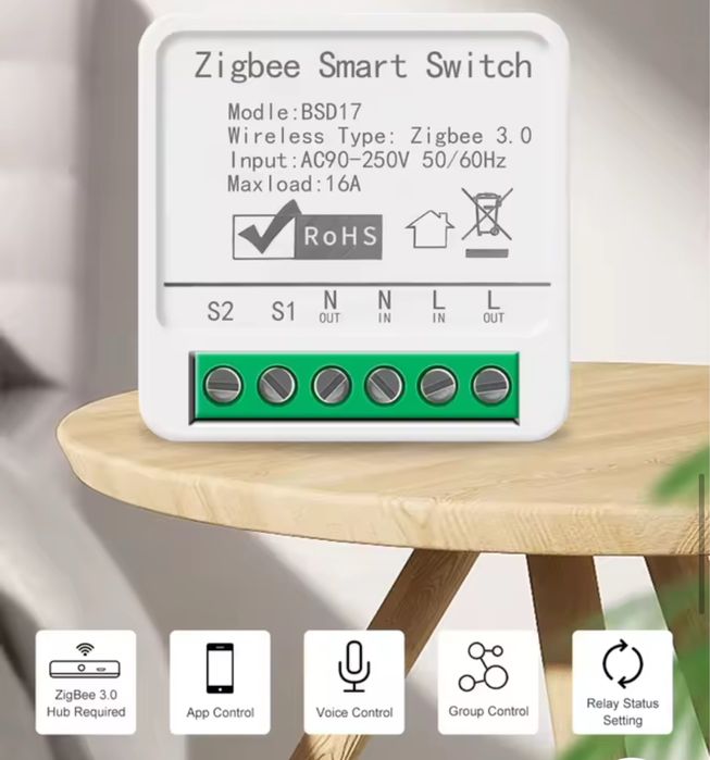 Zigbee2MQTT Zigbee3.0 Mini Реле