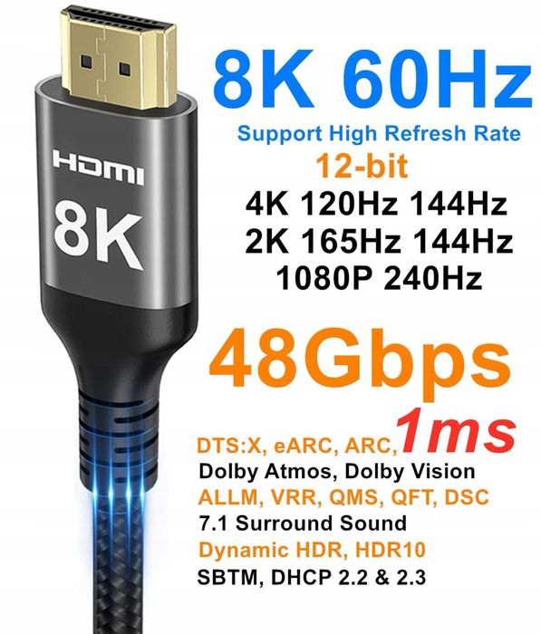 Kabel 8K HDMI, 20 m, 4K120 Hz, 8K60 Hz HDR HDCP 2.3