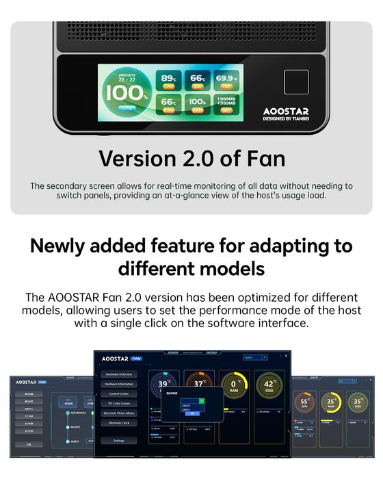 Мини ПК Aoostar GEM12+ PRO OCuLink, AMD Ryzen 7 PRO 8845HS