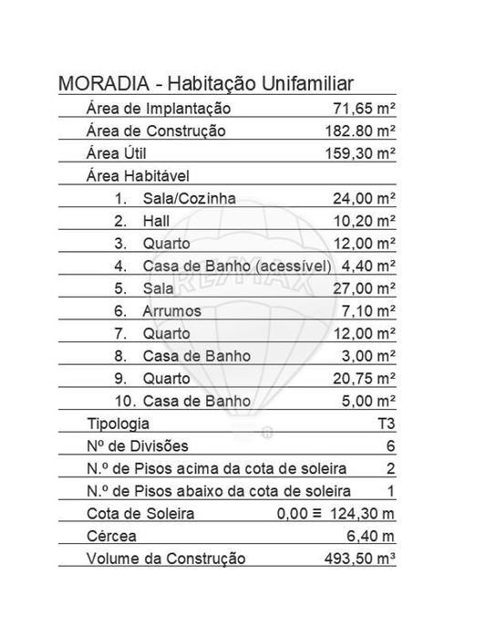 Terreno  para venda