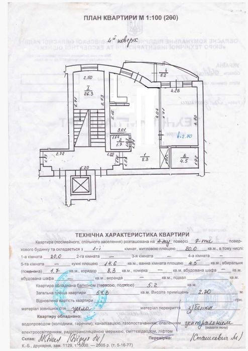 1-кім Головатого, 9 4/10ц 55 кв.м. новобуд, ремонт, меблі техніка