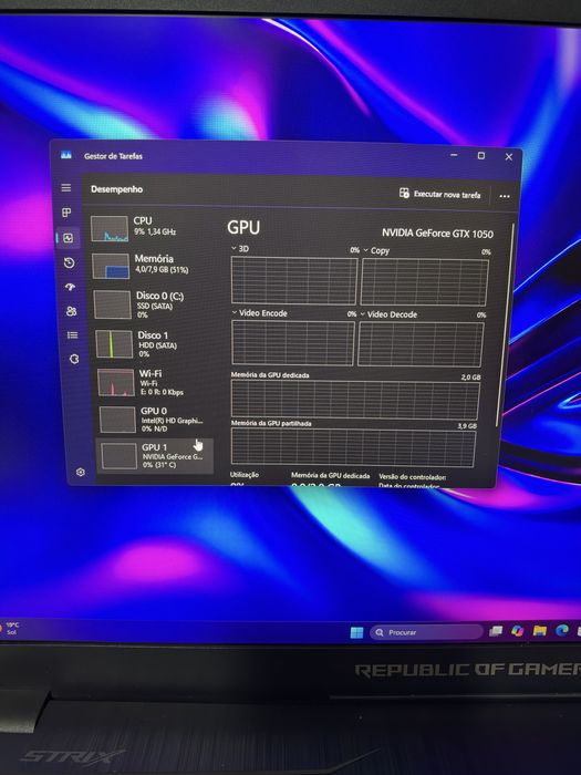 Portátil Gaming Asus Rog GL753 - GTX 1050
