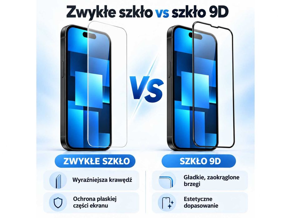 Szkło hartowane CasePlanet 9H & 9D do Apple iPhone od X do 18 Pro Max