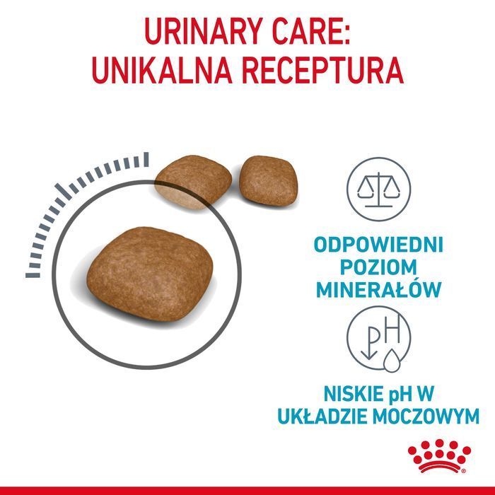 Royal Canin Urinary Care 2kg Karma Dla Kotów Z Problemami Moczowodowymi Dietetyczna Opieka Zdrowotna