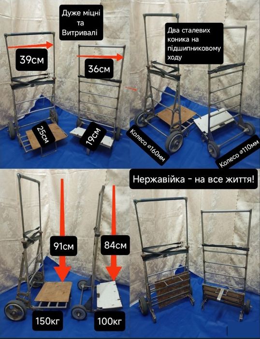 Тележка,тачка,кравчучка. 2шт. Нержавейка. На подшипниковом ходу. Описание на третьем фото. Для торговли,рынка,склада, перевозки грузов 10.10 Актуально