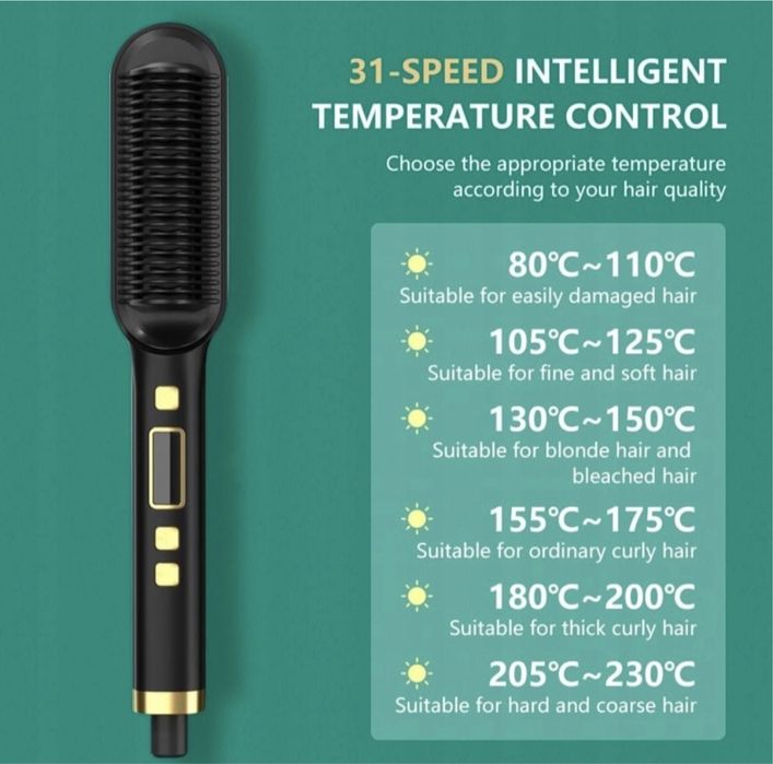 Szczotka prostująca Hair SYC-580