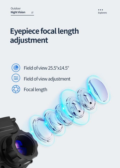 Прилад нічного бачення Vector Optics NVG 10 Night Vision WiFi