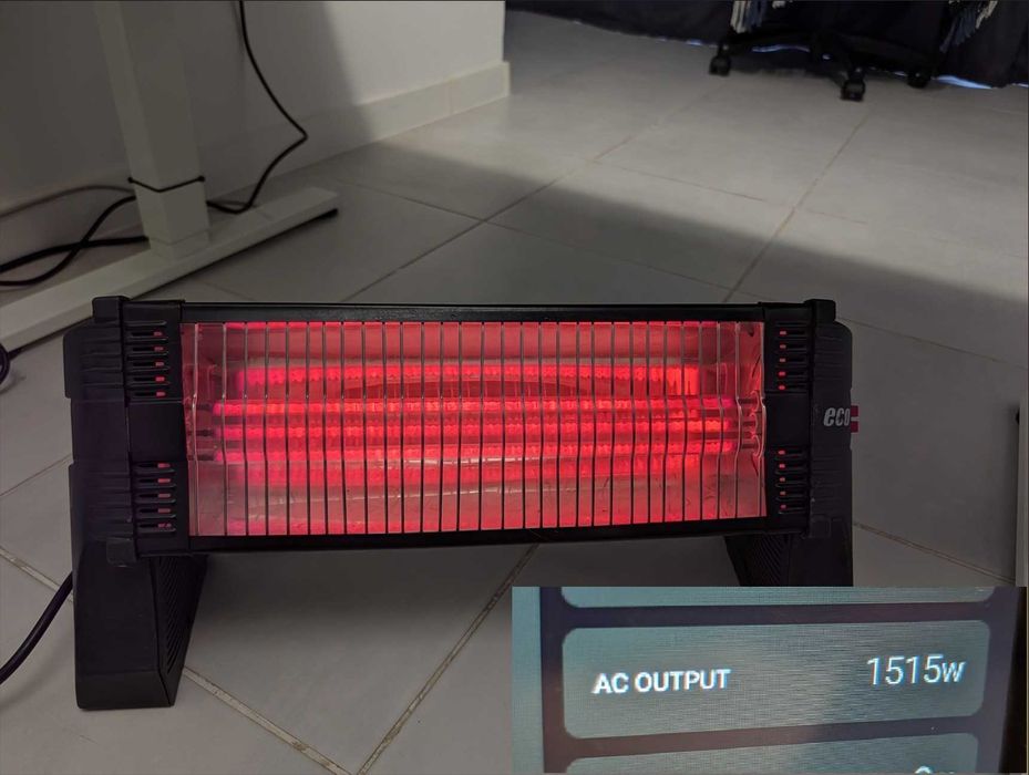 Обігрівач UFO ECO Mini 1500