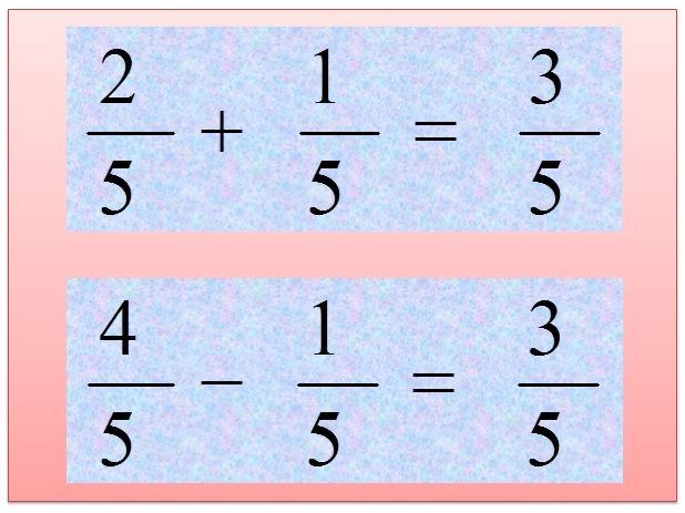 Korepetycje matematyka online