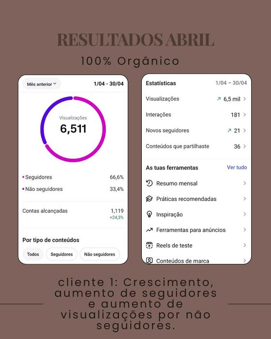 Social Media estrategista. Te ajudo a ter visibilidade digital no seu negócio.