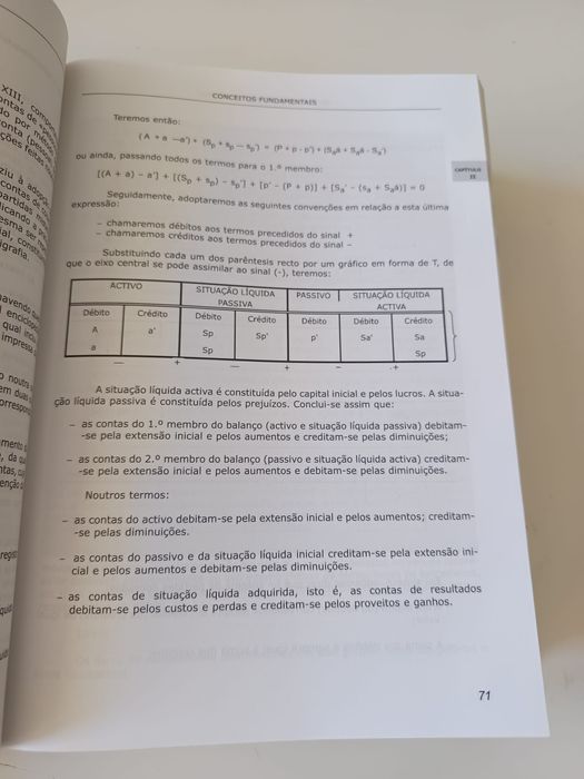 Elementos da contabilidade geral
