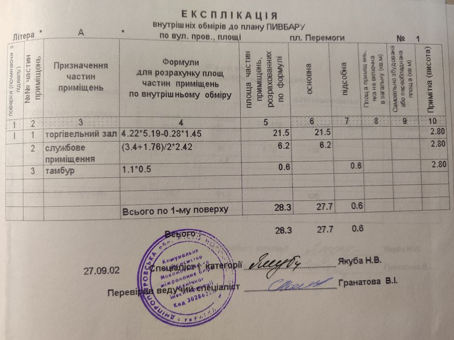 Продам приміщення комерційного призначення напроти центрального ринку