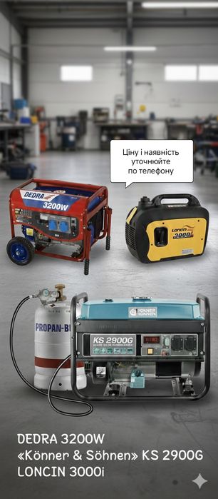 Генератор Loncin 3000i