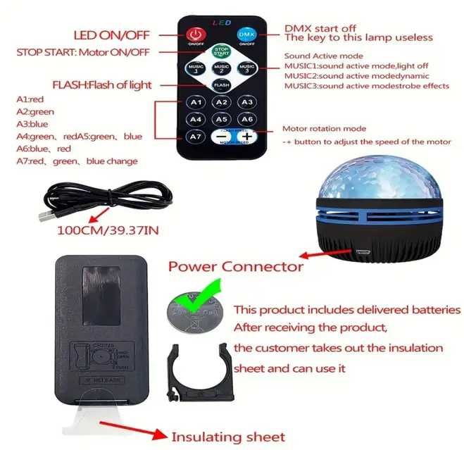 Проектор зоряного неба