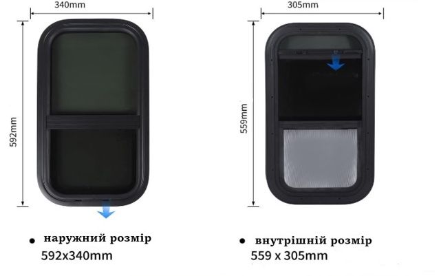 Форточки в кемпер дом на колесах, автодом