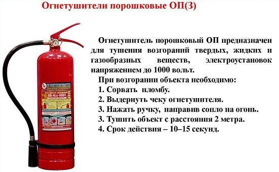 ВВП Вогнегасник порошковий