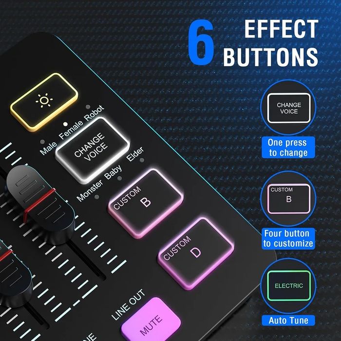 Ігровий аудіомікшерний інтерфейс FIFINE SC3 RGB black