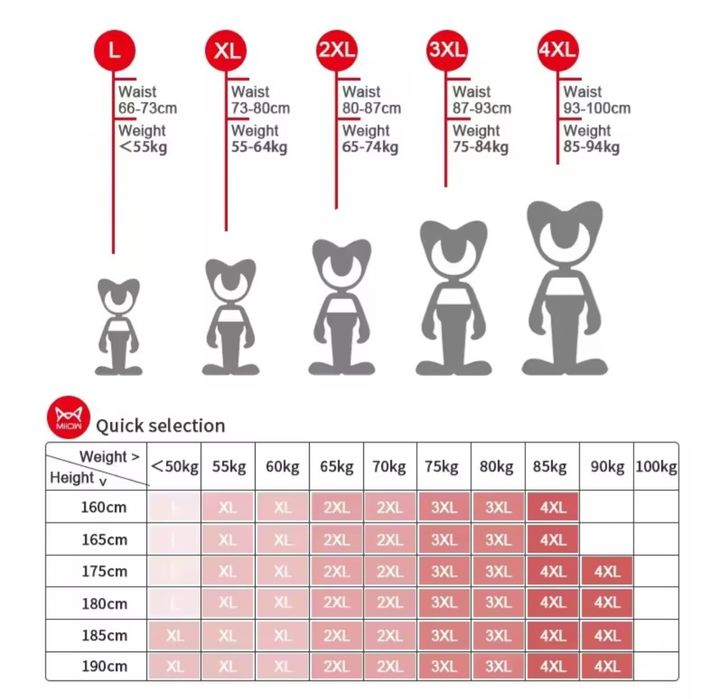 Чоловіча білизна, труси,боксери Xiaomi Miiow 4шт