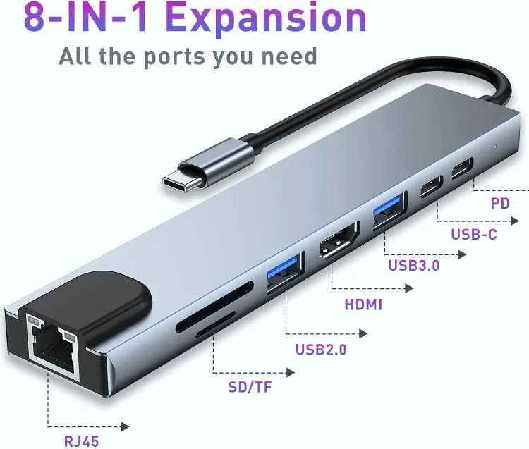 Hub USB-C 8 em 1 (2x Portas USB-C e USB 3.0, Ethernet RJ45, HDMI, SD/TF, Charge 100w)