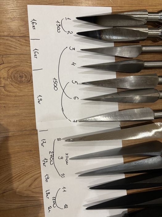 Продам пєшні ( ледоруб)