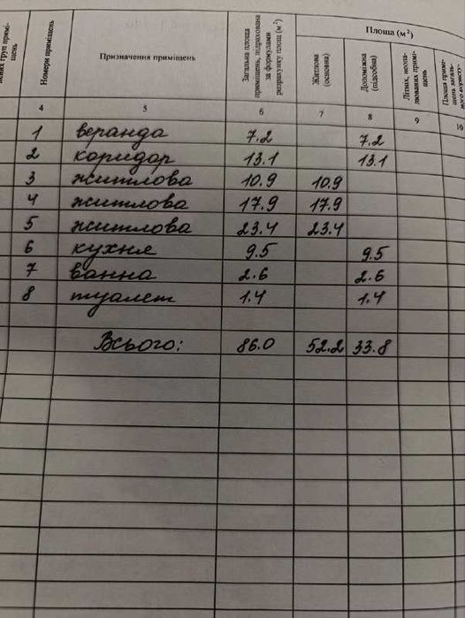 Житловий будинок. с.Серпневе.Валківський район.Харківська область