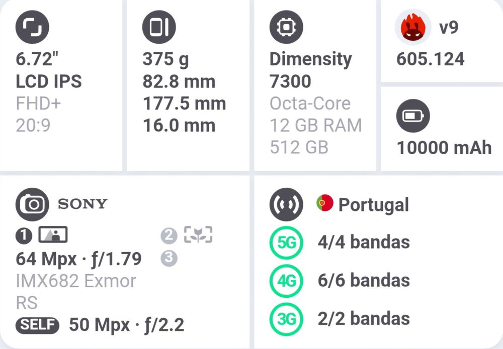 AGM G3 5G preto ( telemóvel antichoque ) NOVO