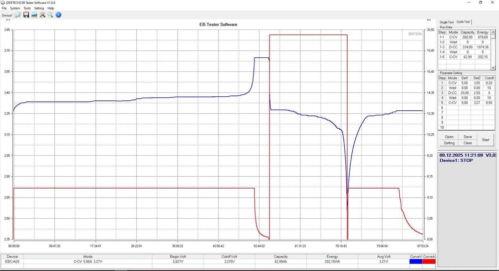 Akumulator LiFEPO4 12V 330 Ah