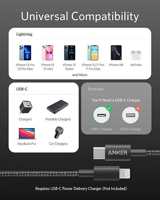 Anker USB-C to Lightning Cable for iPhone/iPad/iPod/AirPods64284494060673123