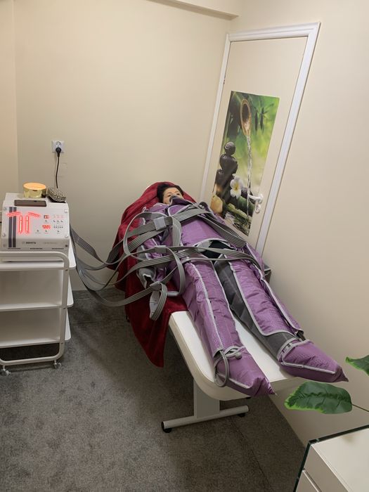 Presoterapia całego ciała
