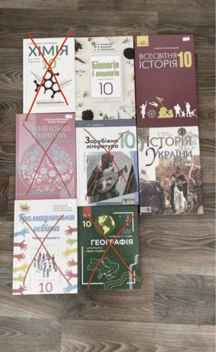 Продам нові шкільні підручники за 10 клас видавництва РАНОК