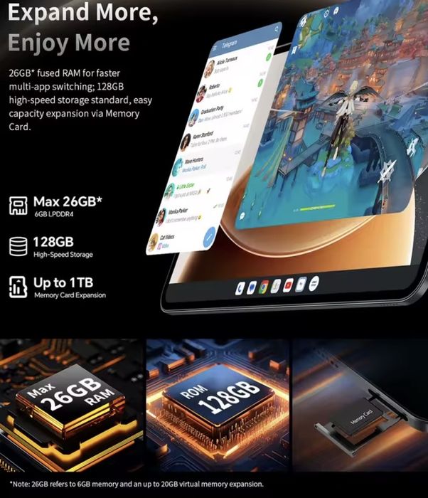 Tablet Teclast T65 Android 16  13,4 cala SIM
