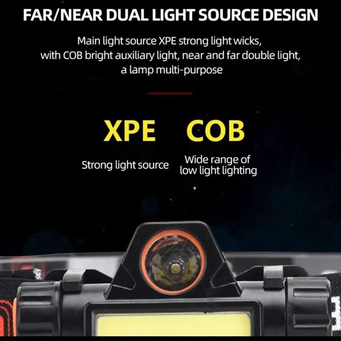 Ліхтарик, фонарь, фонарик, Led ліхтарик на голову, рибальський