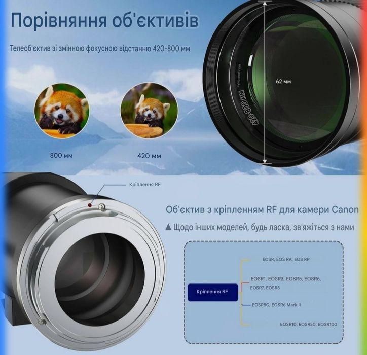 Телеоб'єктив Lightdow RF 420-800mm F8.3 зум для  камер Canon для фото та відео зйомки віддалених об'єктів