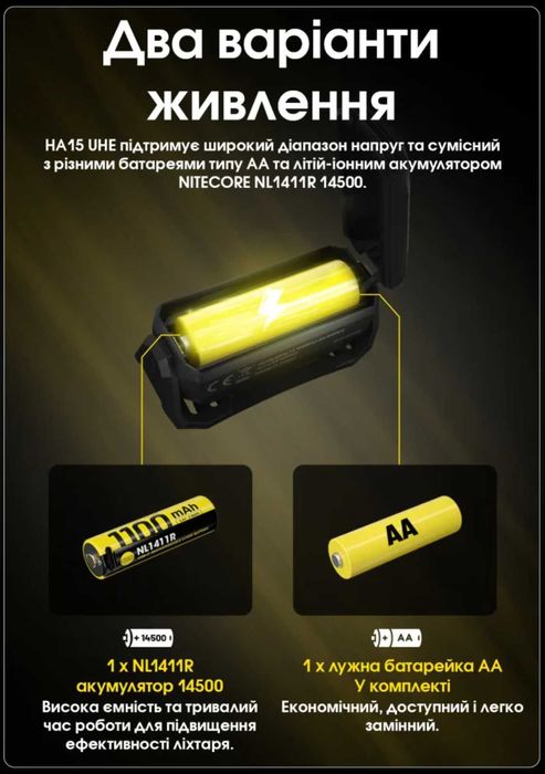 Nitecore HA15 UHE Налобний Ліхтар з Універсальним Живленням 400 Люмен
