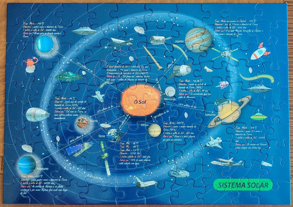 Puzzle "Sistema solar" (100 pcs, idade 6+)